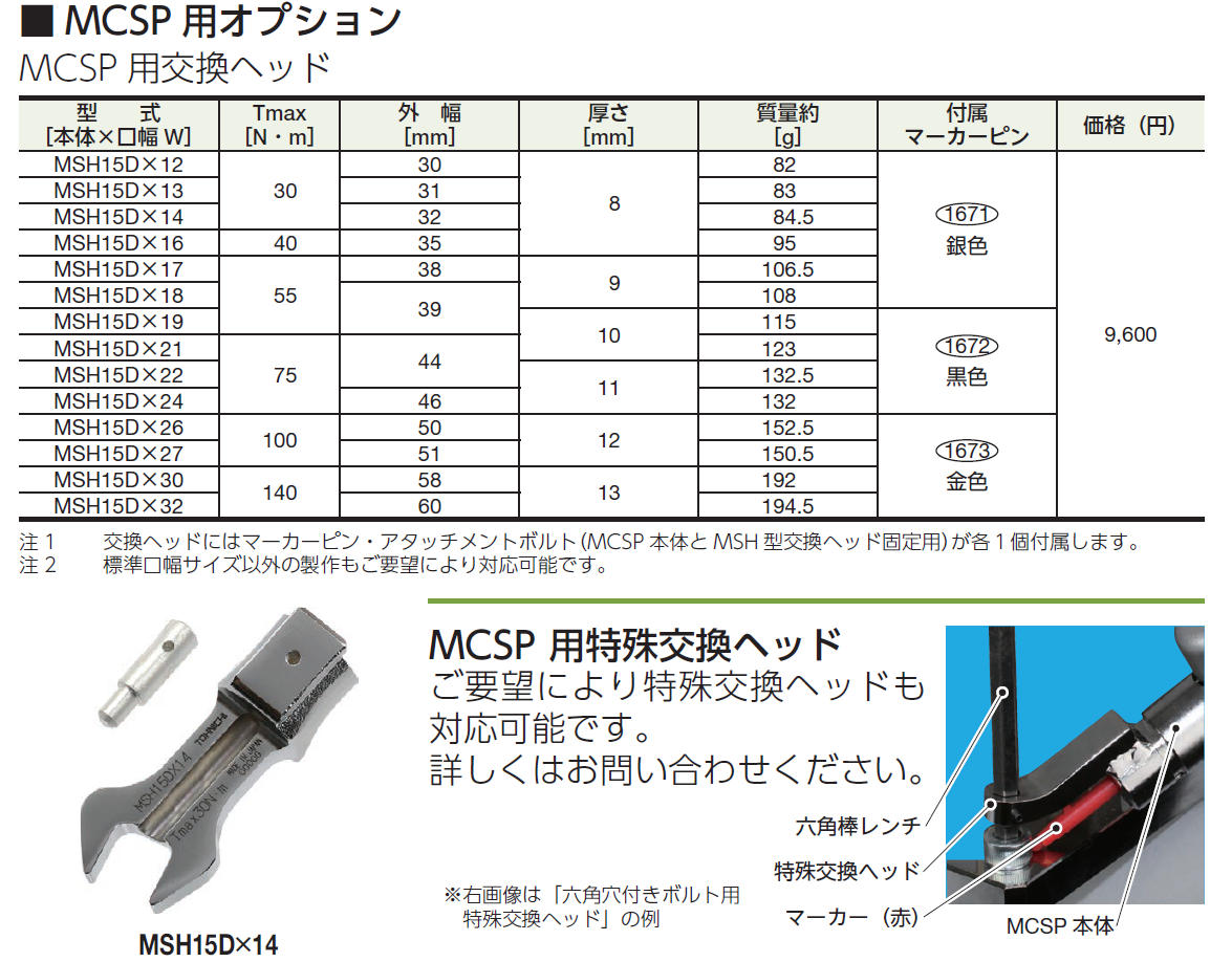東日製作所 MCSP50NX15D マーキングトルクレンチ :ED2904803:測定器